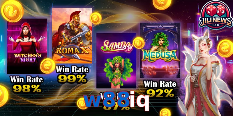 w88iq